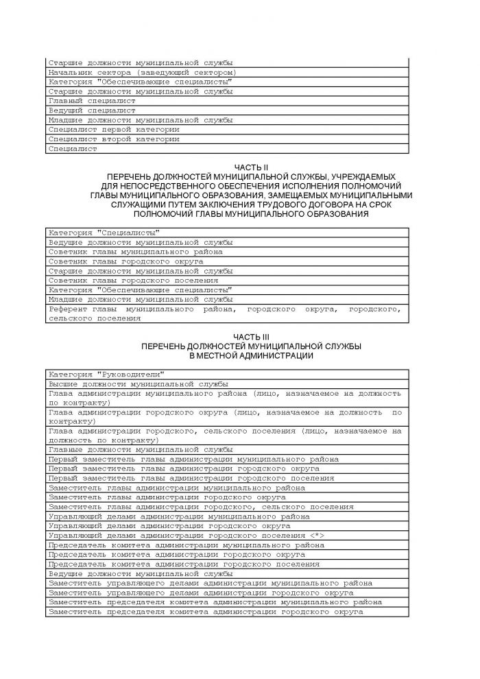 Областной закон Ленинградской области от 11.03.2008 N 14-оз (ред. от 18.04.2012) "О правовом регулировании муниципальной службы в Ленинградской области" (принят ЗС ЛО 13.02.2008)