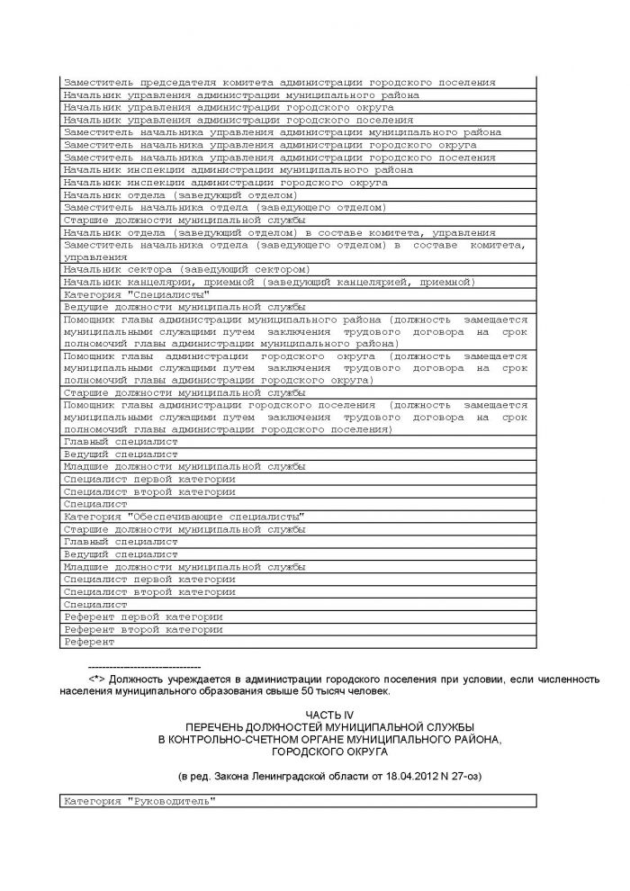 Областной закон Ленинградской области от 11.03.2008 N 14-оз (ред. от 18.04.2012) "О правовом регулировании муниципальной службы в Ленинградской области" (принят ЗС ЛО 13.02.2008)