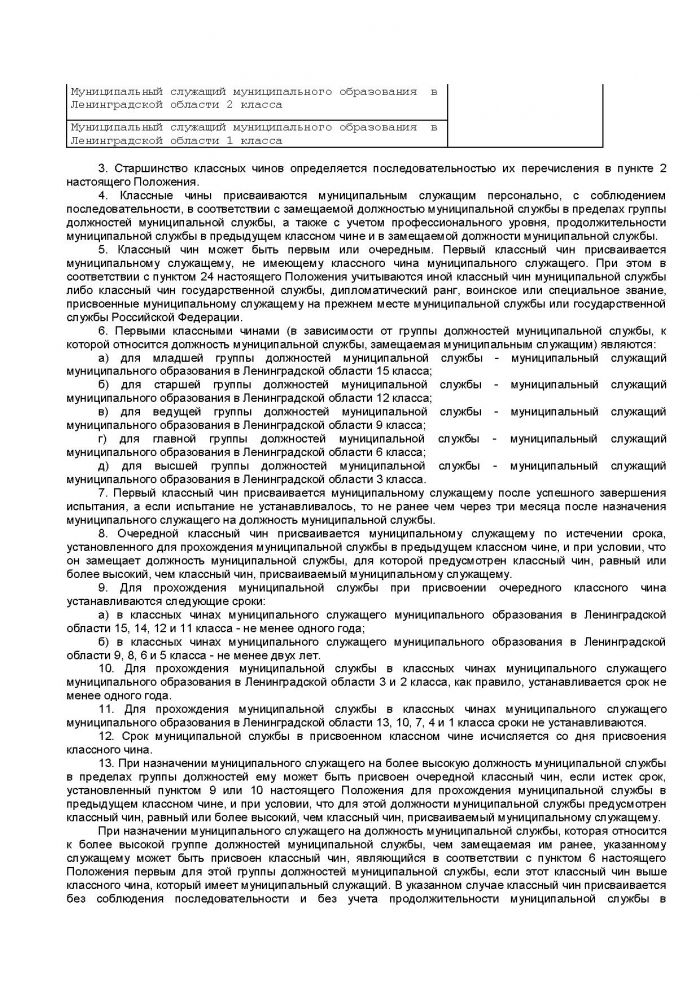 Областной закон Ленинградской области от 11.03.2008 N 14-оз (ред. от 18.04.2012) "О правовом регулировании муниципальной службы в Ленинградской области" (принят ЗС ЛО 13.02.2008)