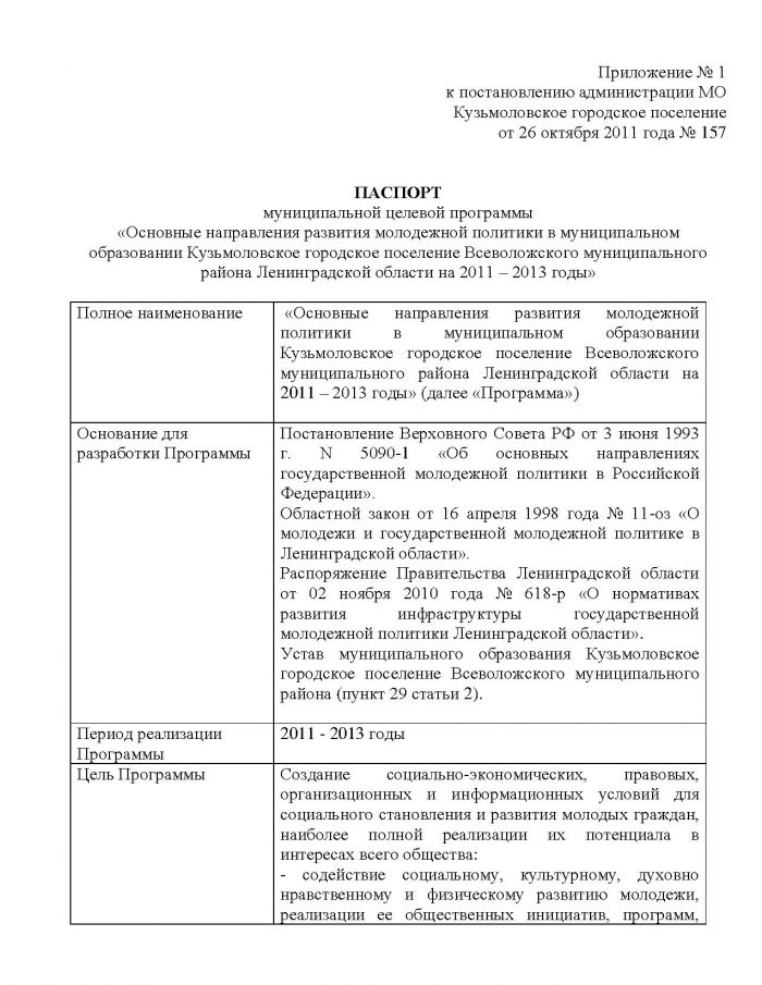 Постановление от 26.10.2011 № 157 Об утверждении муниципальной целевой программы &laquo;Основные направления развития молодежной политики в МО Кузьмоловское городское поселение Всеволожского муниципального района Ленинградской области на 2011 год &ndash; 2013 год&raquo;