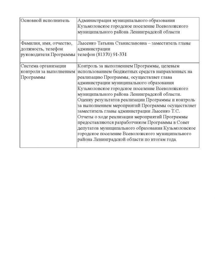 Постановление от 26.10.2011 № 157 Об утверждении муниципальной целевой программы &laquo;Основные направления развития молодежной политики в МО Кузьмоловское городское поселение Всеволожского муниципального района Ленинградской области на 2011 год &ndash; 2013 год&raquo;