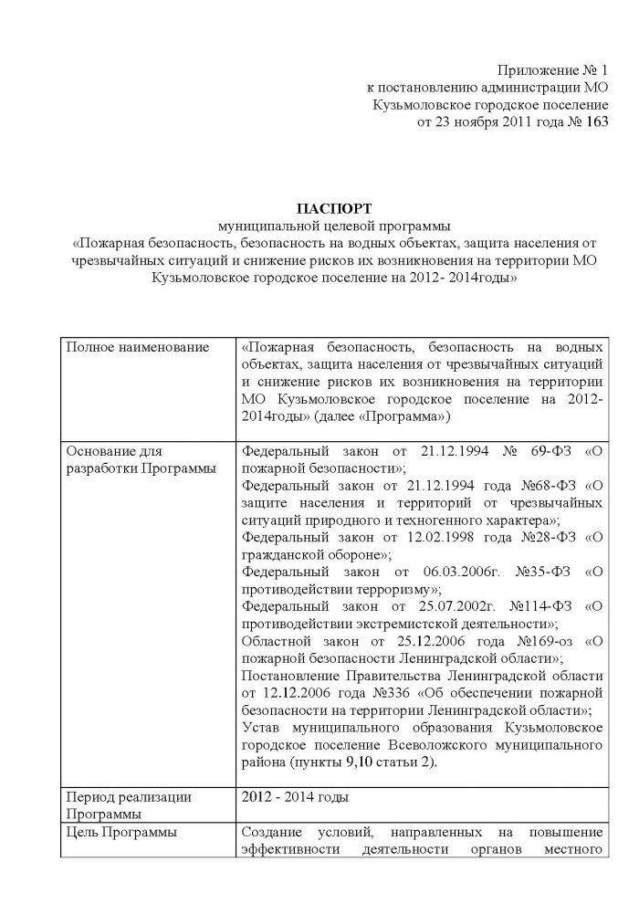 Постановление от 23.11.2011 № 163 Об утверждении муниципальной целевой программы &laquo;Пожарная безопасность, безопасность на водных объектах, защита населения от чрезвычайных ситуаций и снижение рисков их возникновения на территории МО Кузьмоловское городское поселение на 2012 год &ndash; 2014 годы&raquo;