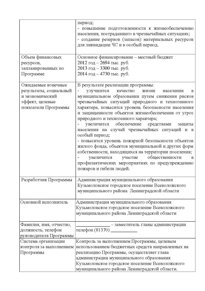 Постановление от 23.11.2011 № 163 Об утверждении муниципальной целевой программы &laquo;Пожарная безопасность, безопасность на водных объектах, защита населения от чрезвычайных ситуаций и снижение рисков их возникновения на территории МО Кузьмоловское городское поселение на 2012 год &ndash; 2014 годы&raquo;