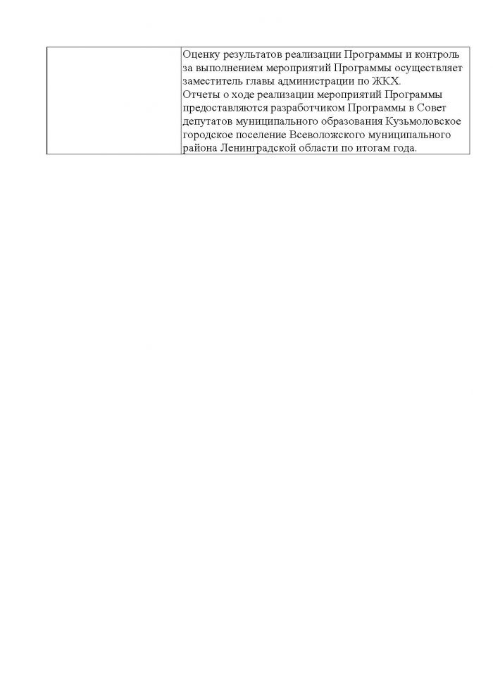 Постановление от 23.11.2011 № 163 Об утверждении муниципальной целевой программы &laquo;Пожарная безопасность, безопасность на водных объектах, защита населения от чрезвычайных ситуаций и снижение рисков их возникновения на территории МО Кузьмоловское городское поселение на 2012 год &ndash; 2014 годы&raquo;