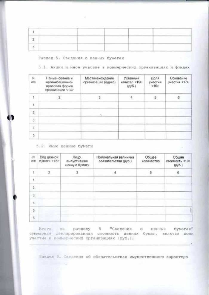 Решение от 18.03.2016 № 286 Об утверждении формы справки и формы сведений о доходах, расходах, об имуществе и обязательствах имущественного характера