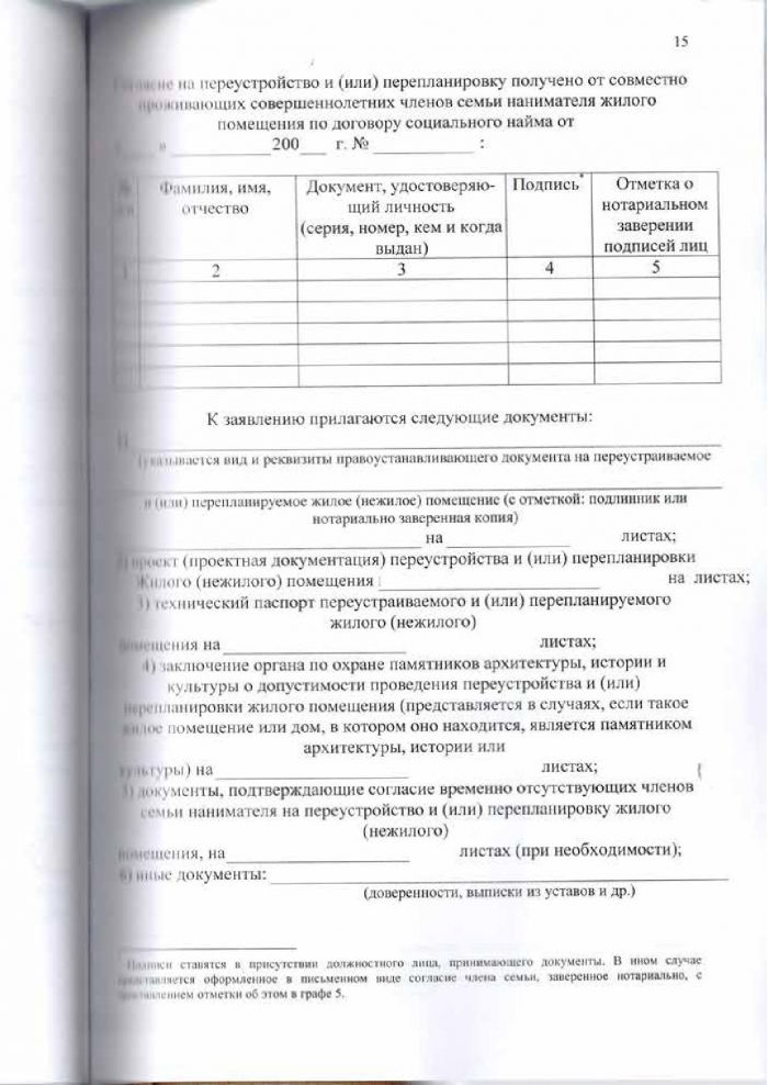 Решение от 24.03.2016 № 294 Об утверждении Положения &laquo;О переустройстве и (или) перепланировке жилых (нежилых) помещений, приеме в эксплуатацию после переустройства и (или) перепланировки жилых (нежилых) помещений, переводе жилых помещений в нежилые помещения и нежилых помещений в жилые помещении&raquo;